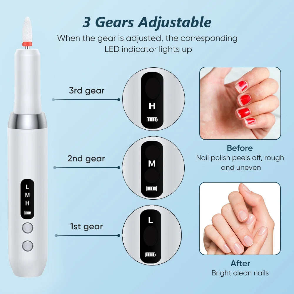 Manicure & Pedicure Device