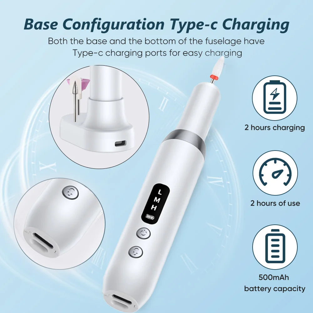 Manicure & Pedicure Device