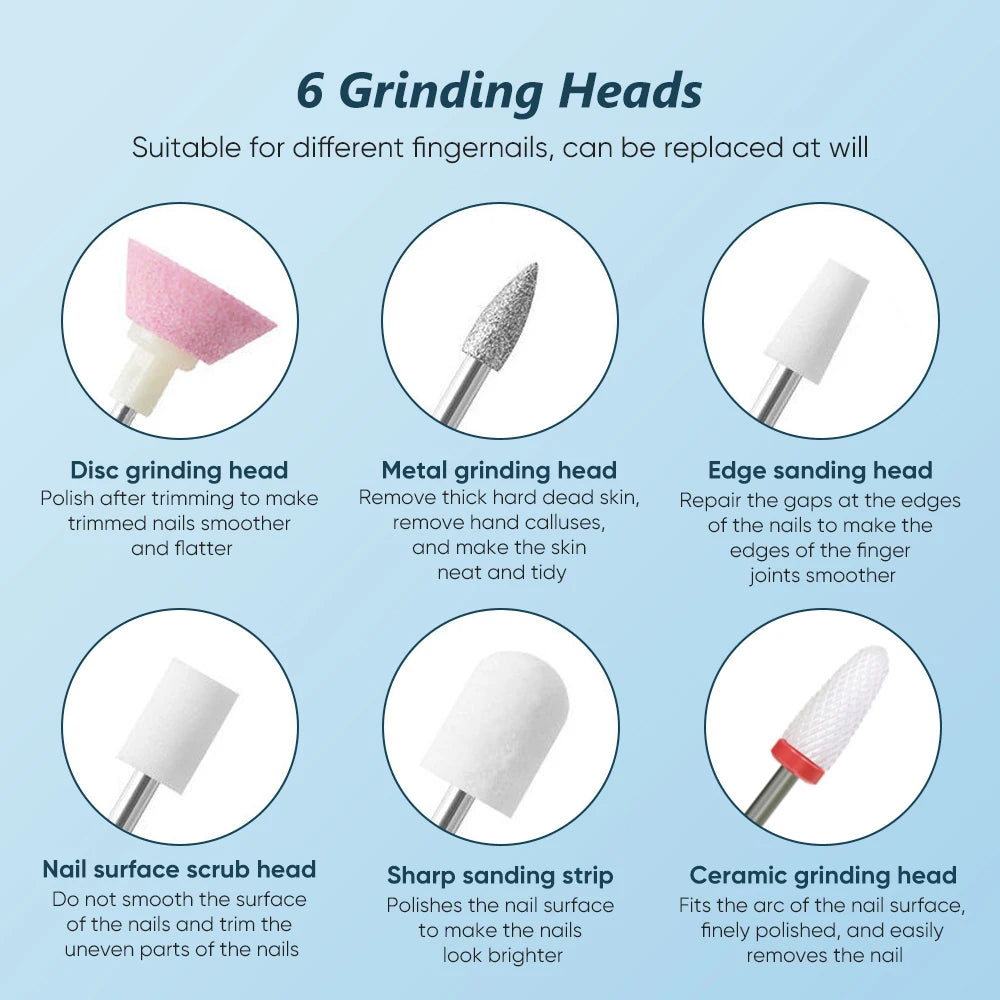 Manicure & Pedicure Device