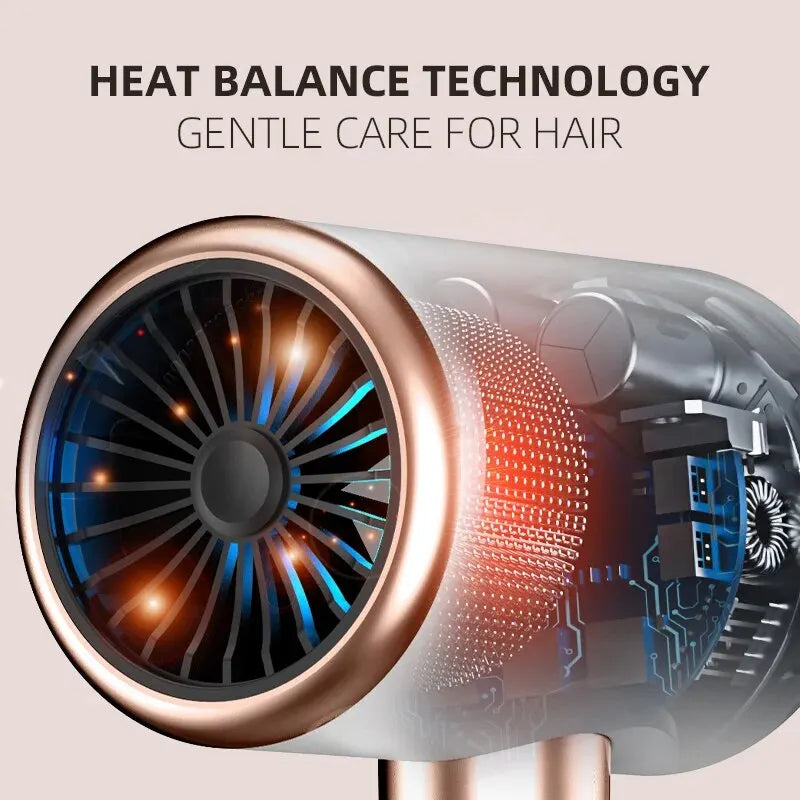 Ionic Hair Dryer