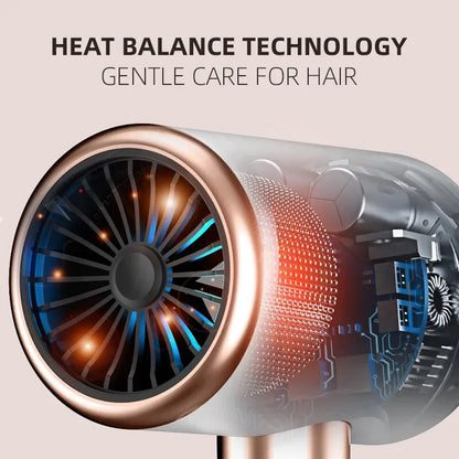 Ionic Hair Dryer