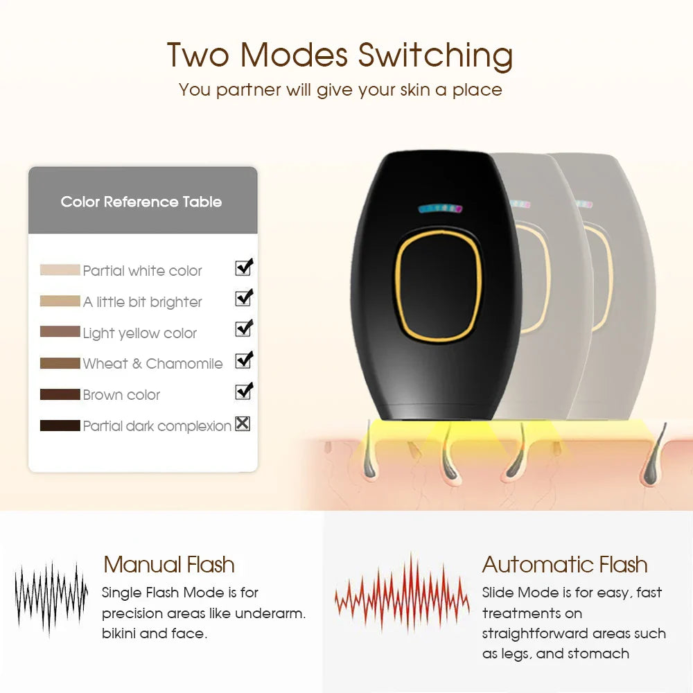 Laser Hair Removal Device