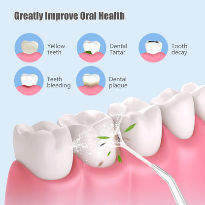 Oral irrigator