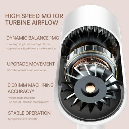 Ionic Hair Dryer