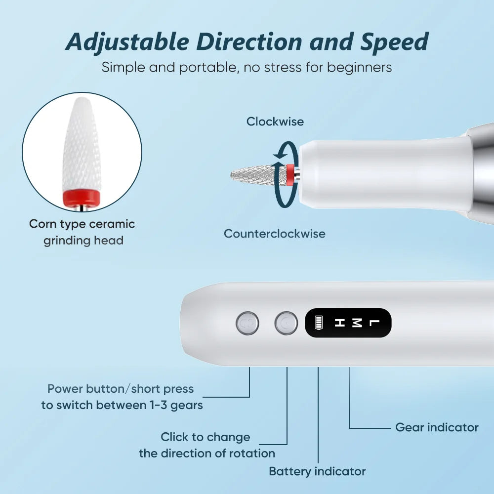 Manicure & Pedicure Device