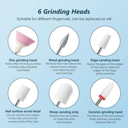 Manicure & Pedicure Device