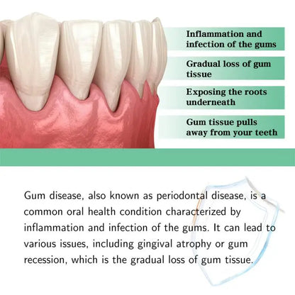 Gum Relief Drops