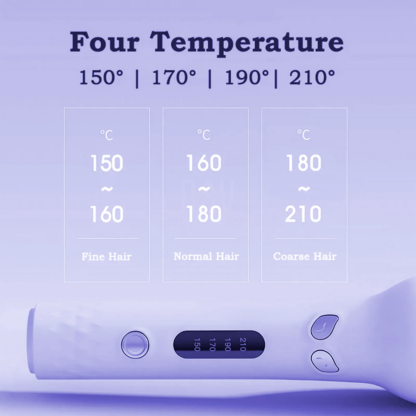 Ceramic Curling Iron